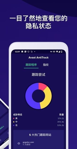 AvastAntiTrack隱私保護圖1