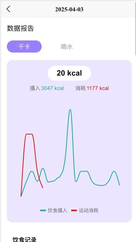 变美啦最新版(2)
