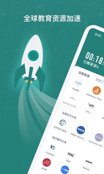 长鹅教育加速(1)