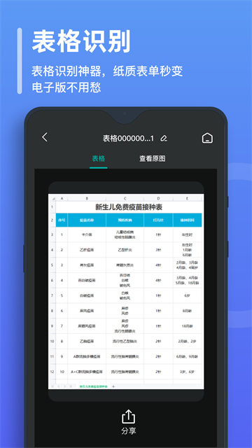 万能文字识别图2