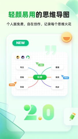 知犀思维导图图3