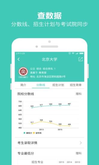 优志愿图2