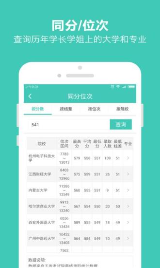 优志愿图4