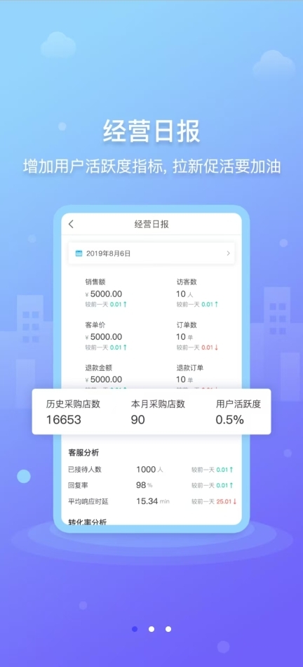 药师帮商业版图2