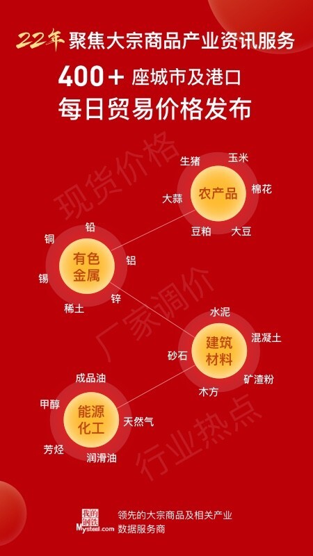 我的钢铁HD最新版