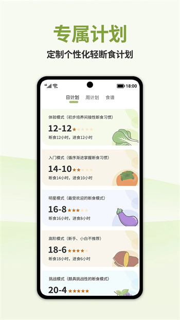 懒人轻断食-不花钱快乐瘦身减肥