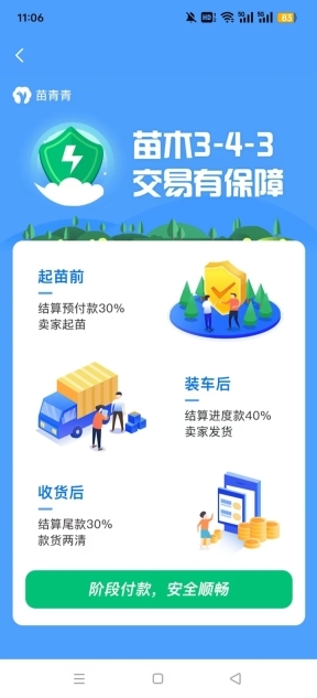 苗青青花木网价格查询图1