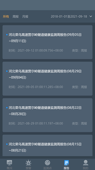 隧道运营监测监控系统-图2