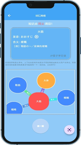 JP搭子学日语图1