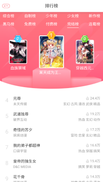 cc漫画网无广告