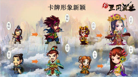 三国霸业官方版(1)