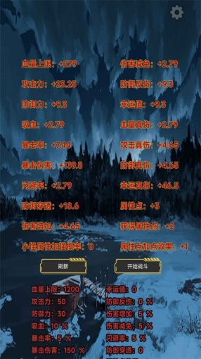 這是一個肉鴿游戲