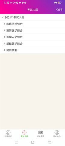 临床执业助理医师总题库