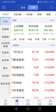 中信建投大智慧手机版