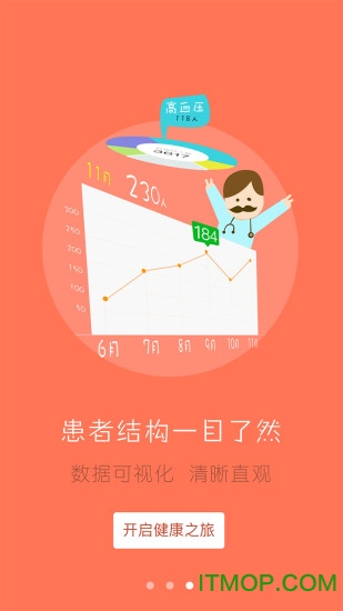 居民健康医生版