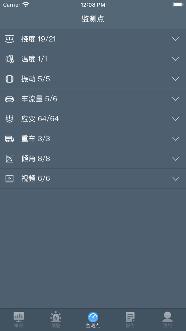桥梁监测云平台