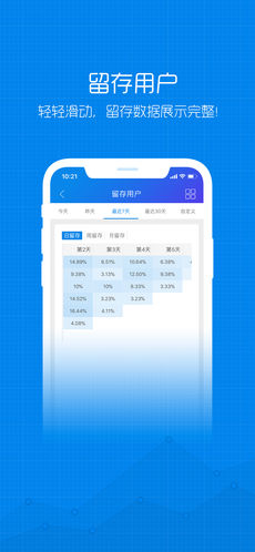 百度移动统计图4