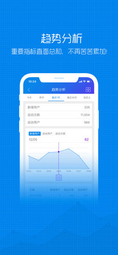 百度移动统计图3