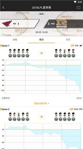 电竞比赛竞猜平台图1