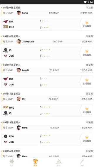 电竞比赛竞猜平台图2