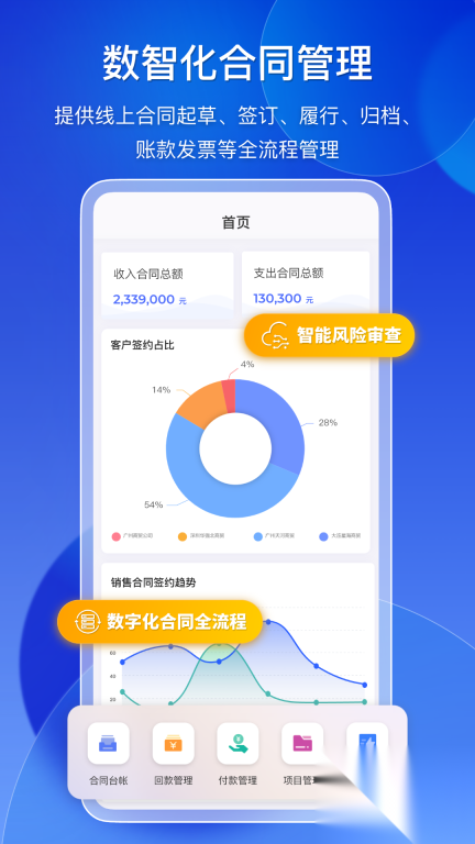 鲸签云合同管理