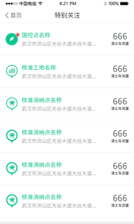 环境质量监控图3