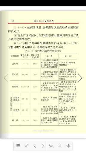 电工基础知识图1