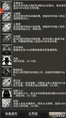 指尖暗黑秘境神塔图4