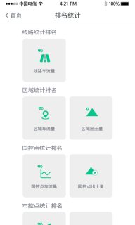 环境质量监控图2