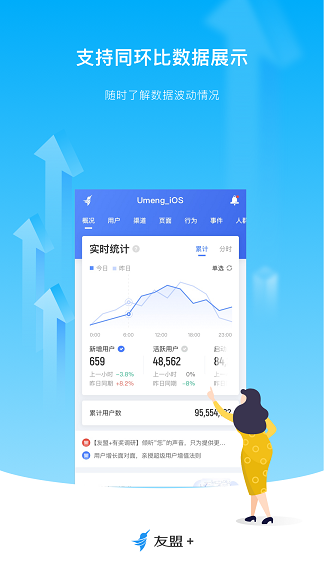 友盟+统计分析客户端