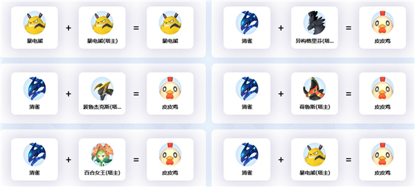 幻兽帕鲁配种工具