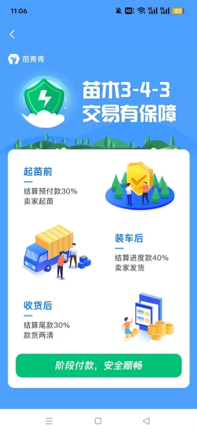 苗青青花木网价格查询