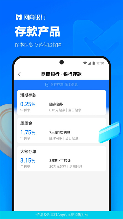 网商银行图1