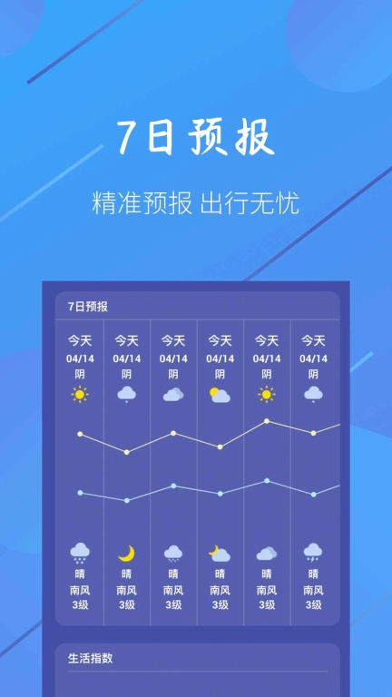 小小天气图4