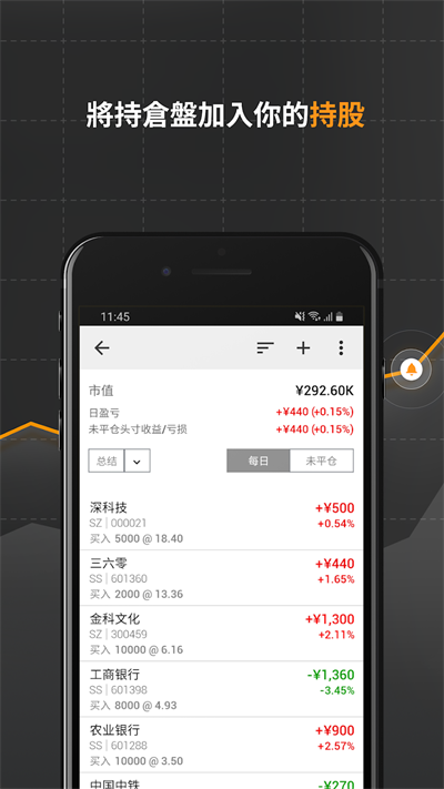 英为财情(Investing)图5