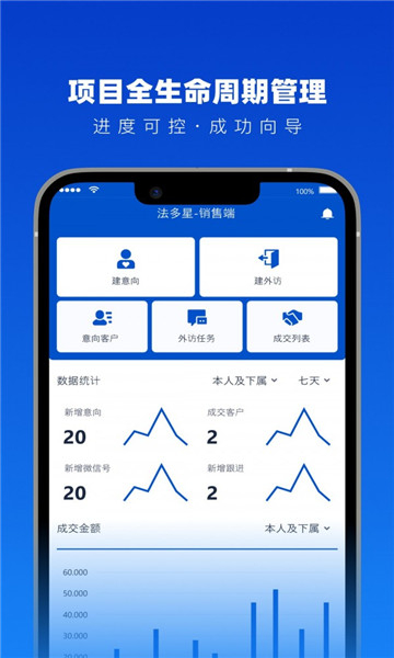 法多星协作端(3)
