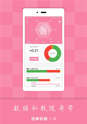 国象联盟最新版
