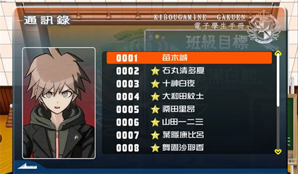 枪弹辩驳希望学园与绝望高中生图2