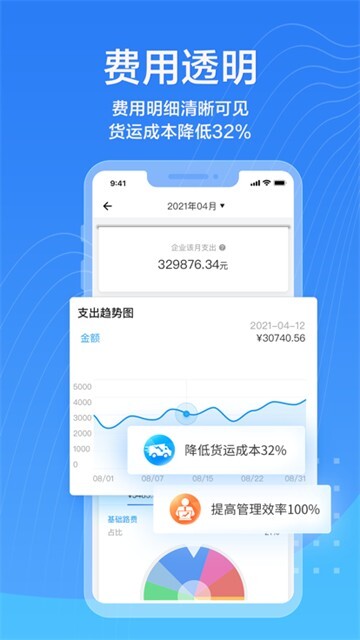 貨拉拉企業(yè)版圖4