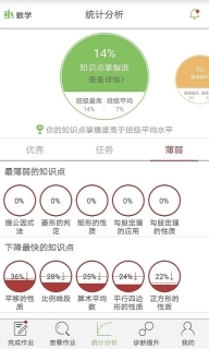 微博士家長(zhǎng)端圖3