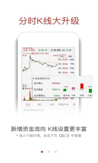 融通金最新版图3