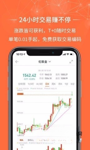 金荣中国免费版图2