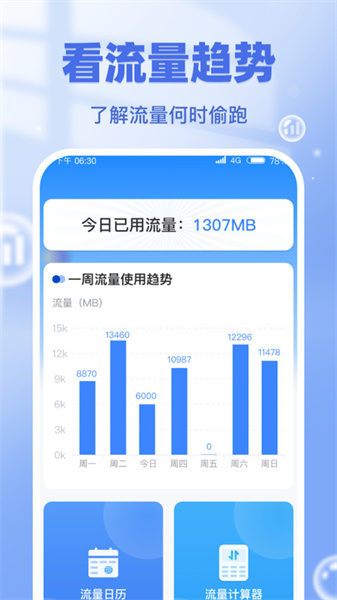 流量一键通图2