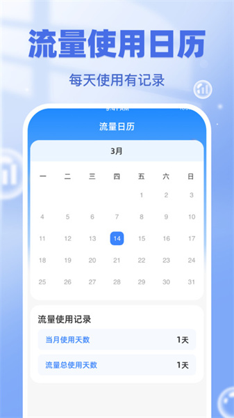 流量一键通图3