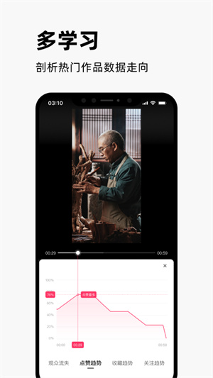快手创作者版图3