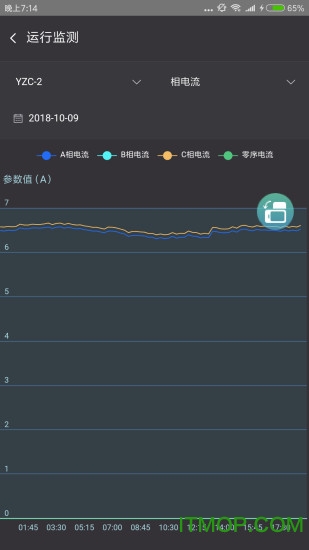 云智能效最新版图2