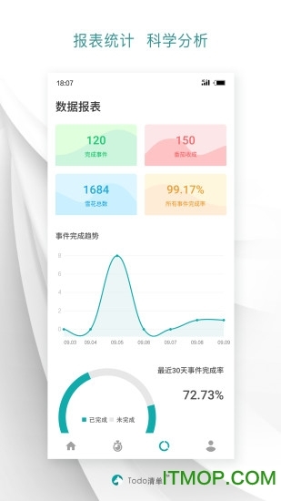 Todo清单老版图2