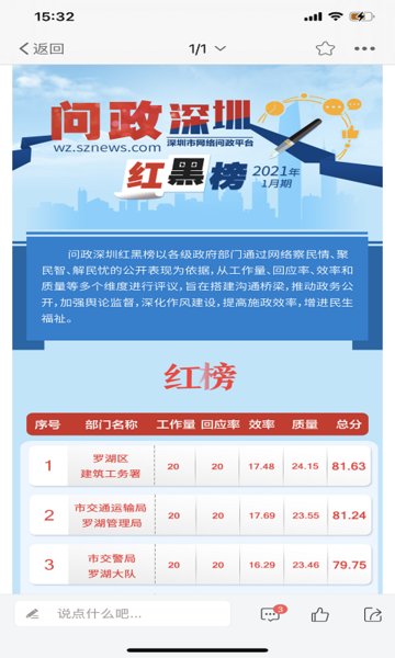 深圳论坛图1