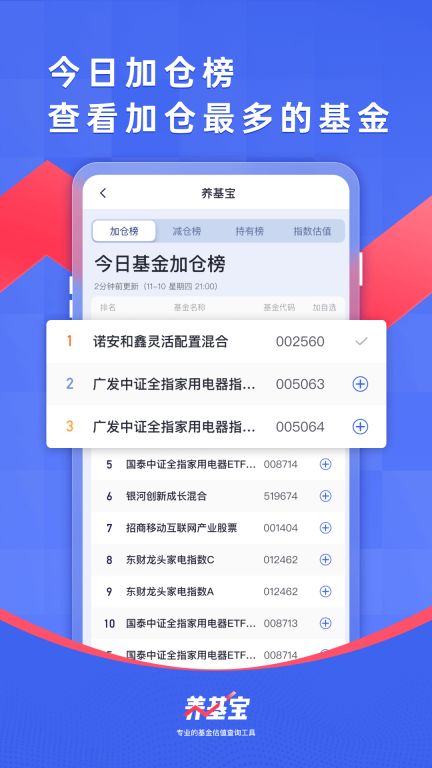 养基宝app图2