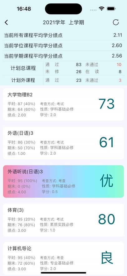 小欣同学图2